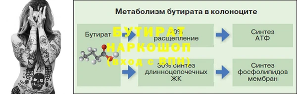 скорость mdpv Балабаново
